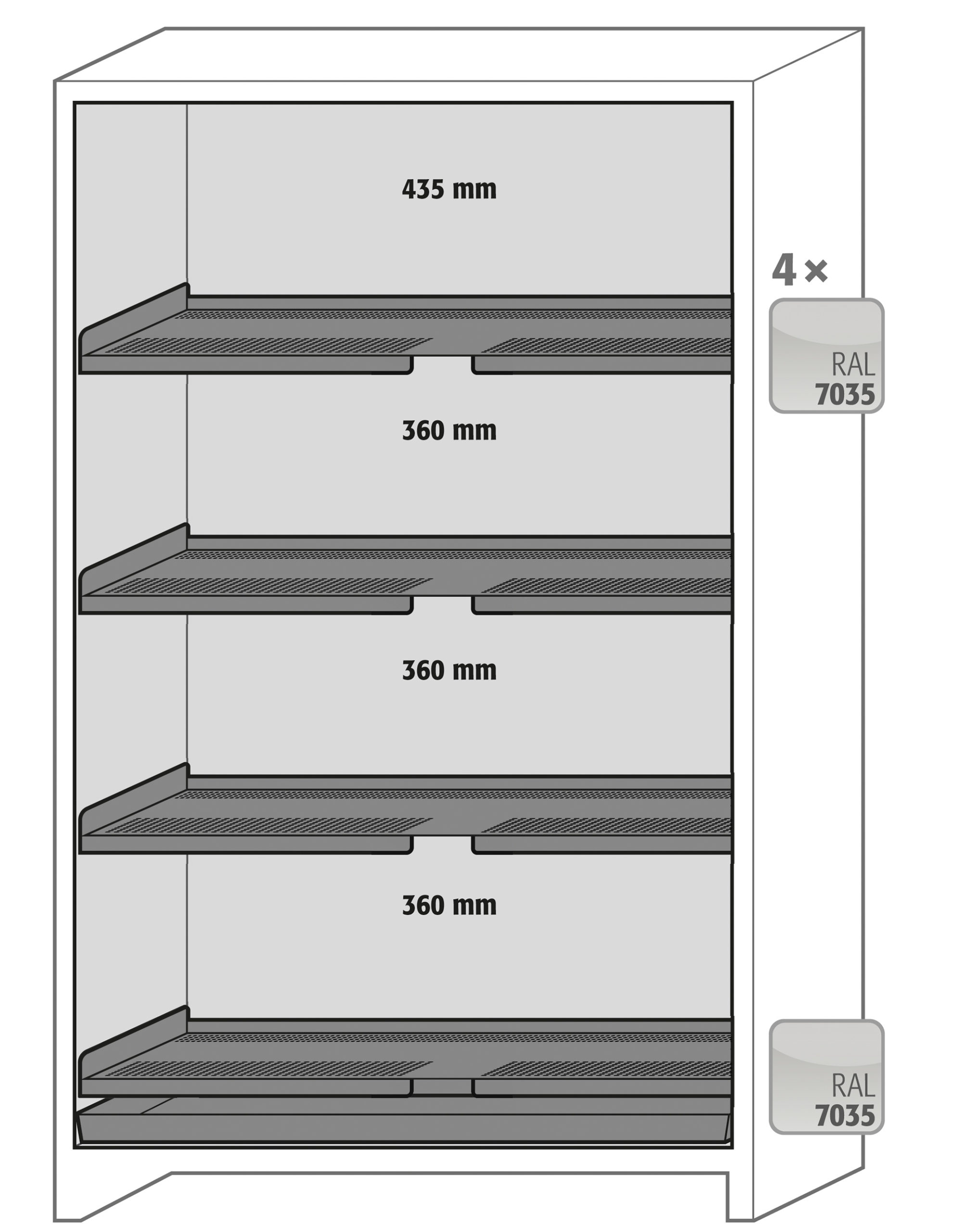Brannklassifisert batteriskap SLA S1200 - Bilde 4