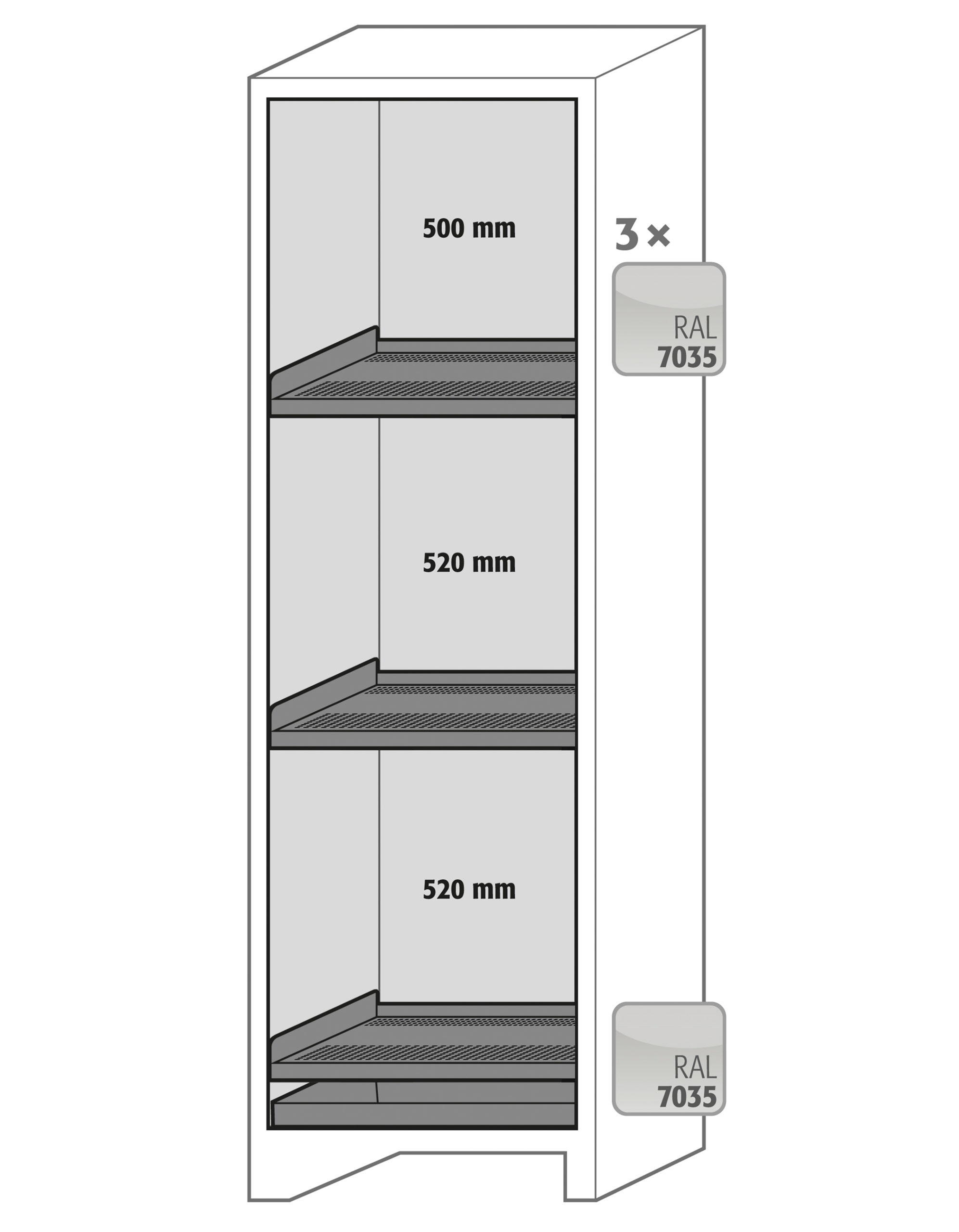 Brannklassifisert batteriskap SLA S600 - Bilde 10