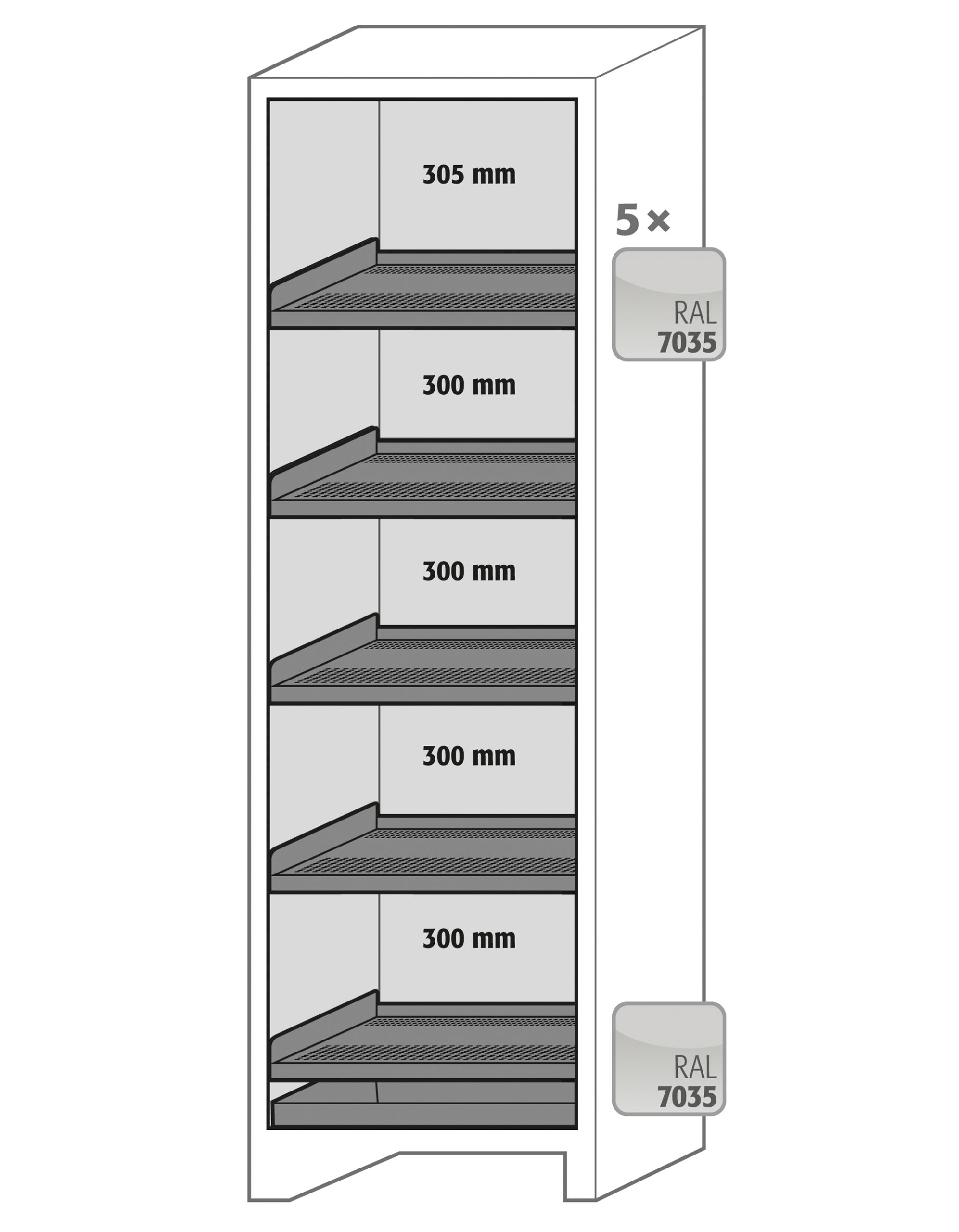 Brannklassifisert batteriskap SLA S600 - Bilde 7